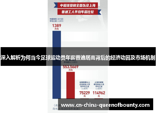 深入解析为何当今足球运动员年薪普遍居高背后的经济动因及市场机制