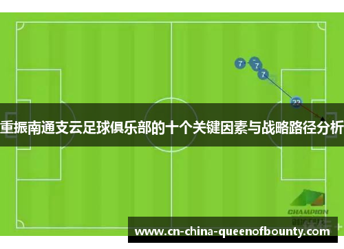 重振南通支云足球俱乐部的十个关键因素与战略路径分析