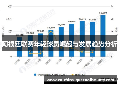 阿根廷联赛年轻球员崛起与发展趋势分析