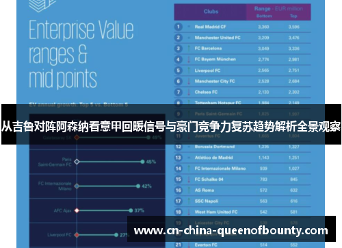 从吉鲁对阵阿森纳看意甲回暖信号与豪门竞争力复苏趋势解析全景观察
