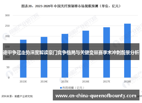 德甲争冠走势深度解读豪门竞争格局与关键变量赛季末冲刺前景分析