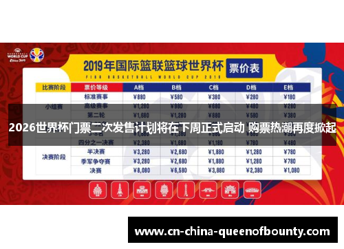 2026世界杯门票二次发售计划将在下周正式启动 购票热潮再度掀起